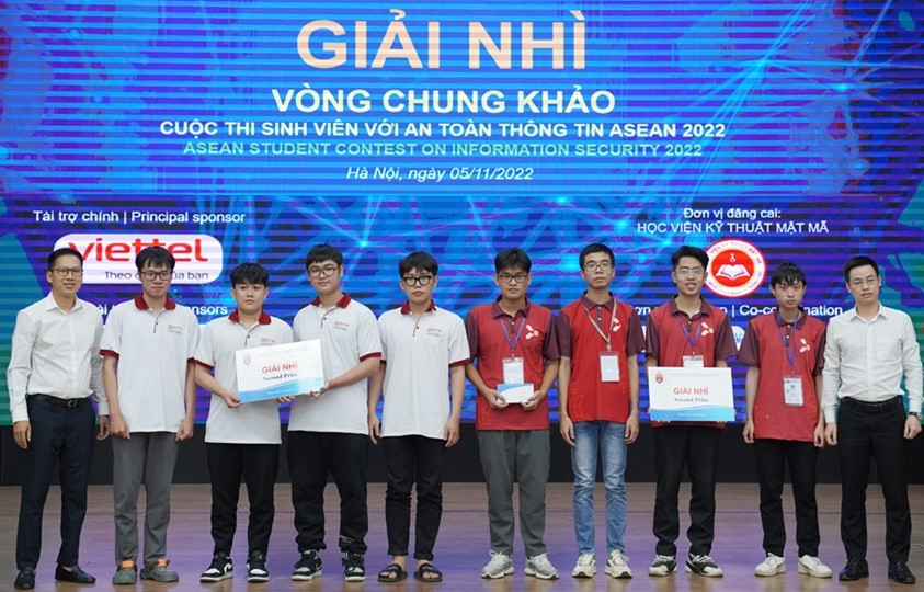 Chung khảo cuộc thi Sinh viên với An toàn thông tin ASEAN 2022
