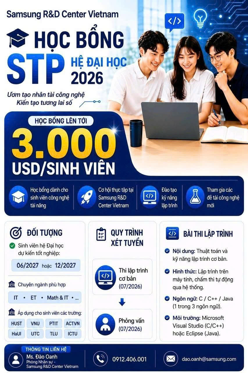 Học bổng Samsung STP 2026 dành cho sinh viên Học viện Kỹ thuật mật mã.